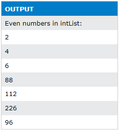 C# List