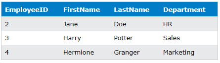 sql delete statement