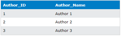 sql join types